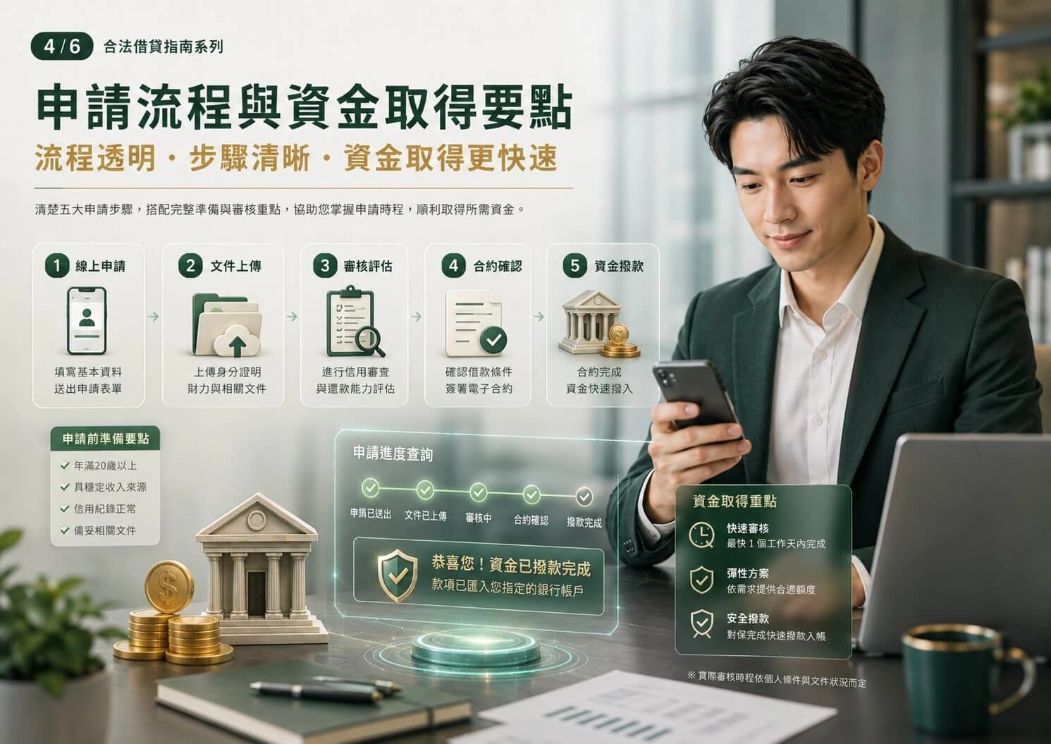 合法借錢管道有哪些-借貸平台申請流程與資金取得要點